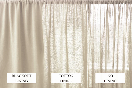 Lining comparison